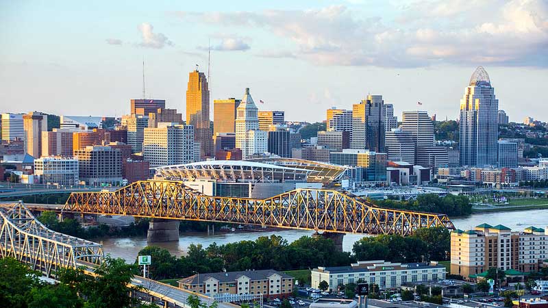 cincinnati skyline